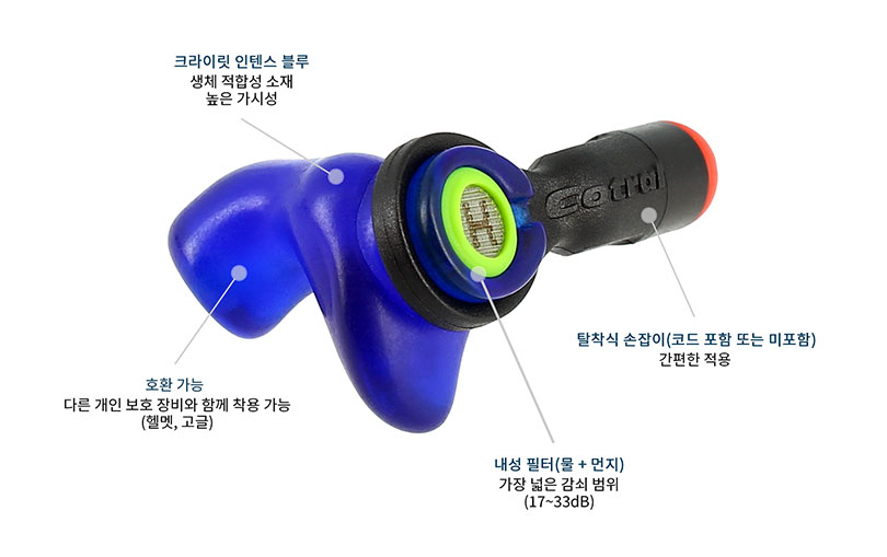 Qeos Green