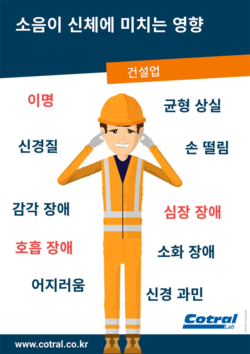건설 부문에서 소음이 신체에 미치는 영향